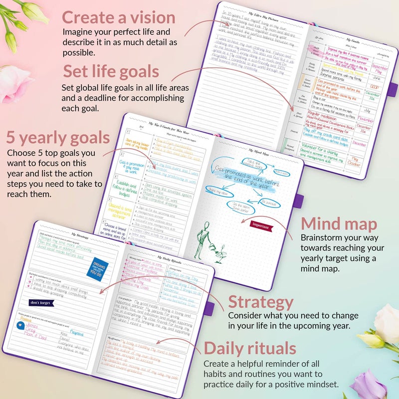 GoGirl Planner and Organizer for Women â€“ Compact Size Weekly Planner, Goals Journal & Agenda to Improve Time Management, Productivity & Live Happier. Undated â€“ Start Anytime, Lasts 1 Year â€“ Purple - Image 5